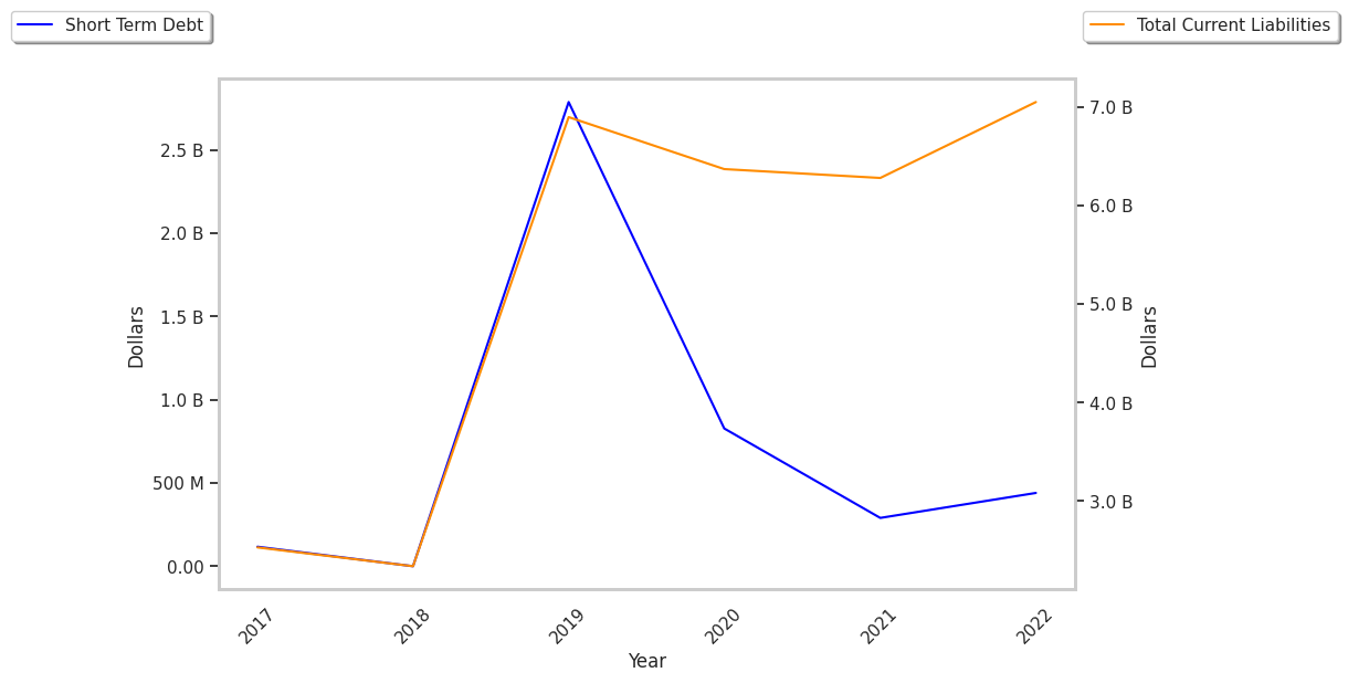 Understanding Broadcom (AVGO) – Key Points For Investors - Market Inference